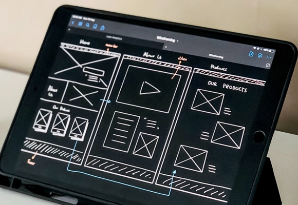 7 Most Important Items for a Successful Website Design